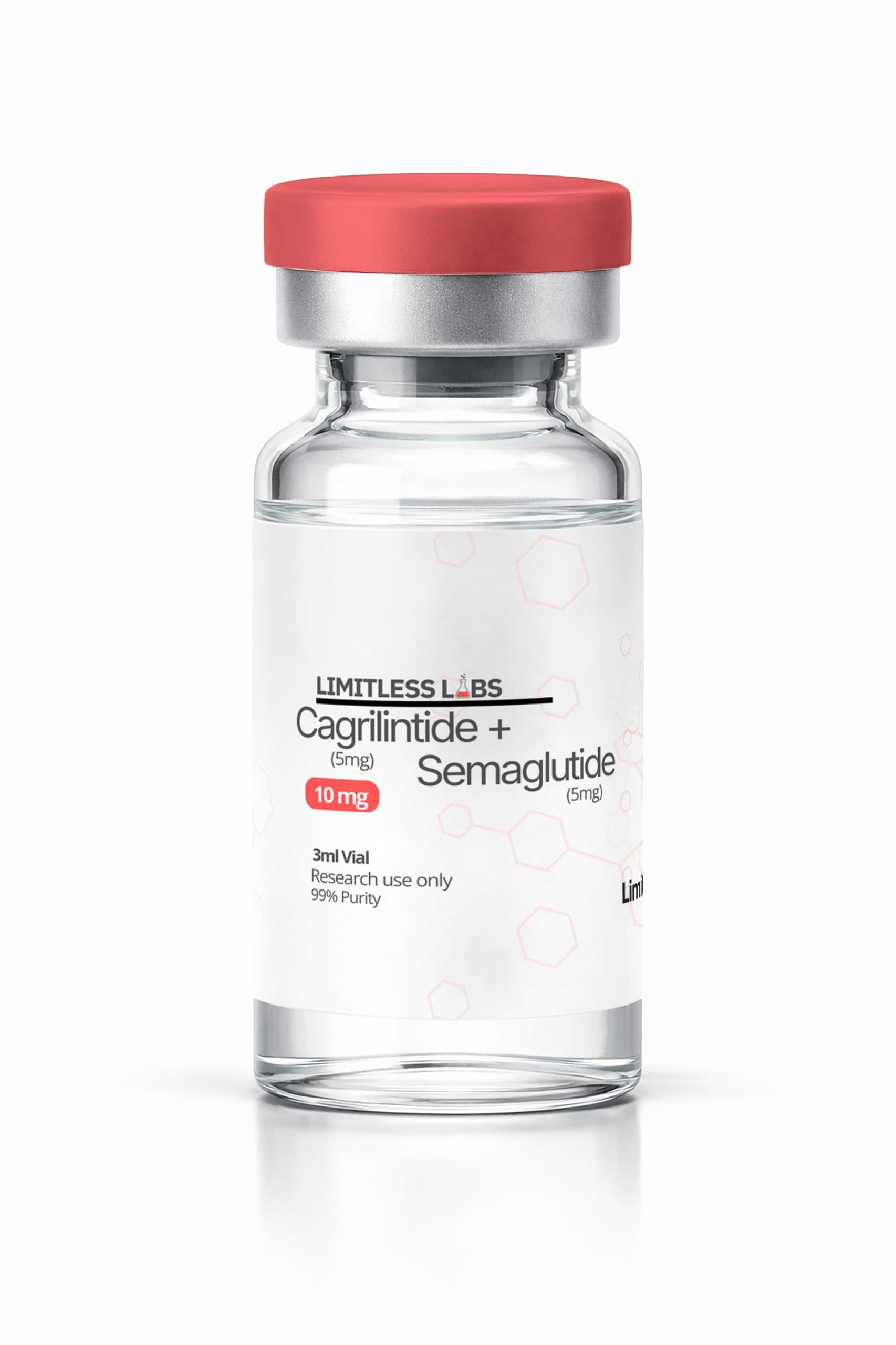 Cagrilintide + Semaglutide Blend 10mg (5mg/5mg)